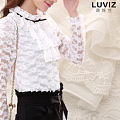 Luviz SY7608