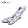 De Fonseca/德锋赛卡 DF6685