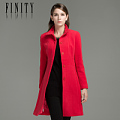 FINITY F20NDT087D