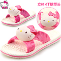 Hello Kitty KP15572