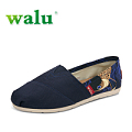 WALU 2836