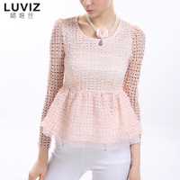 Luviz SY7074