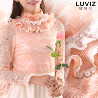 Luviz SY7635