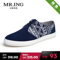 Mr．ing 1501A1061